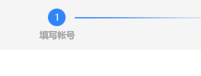QQ密码忘记了怎么办