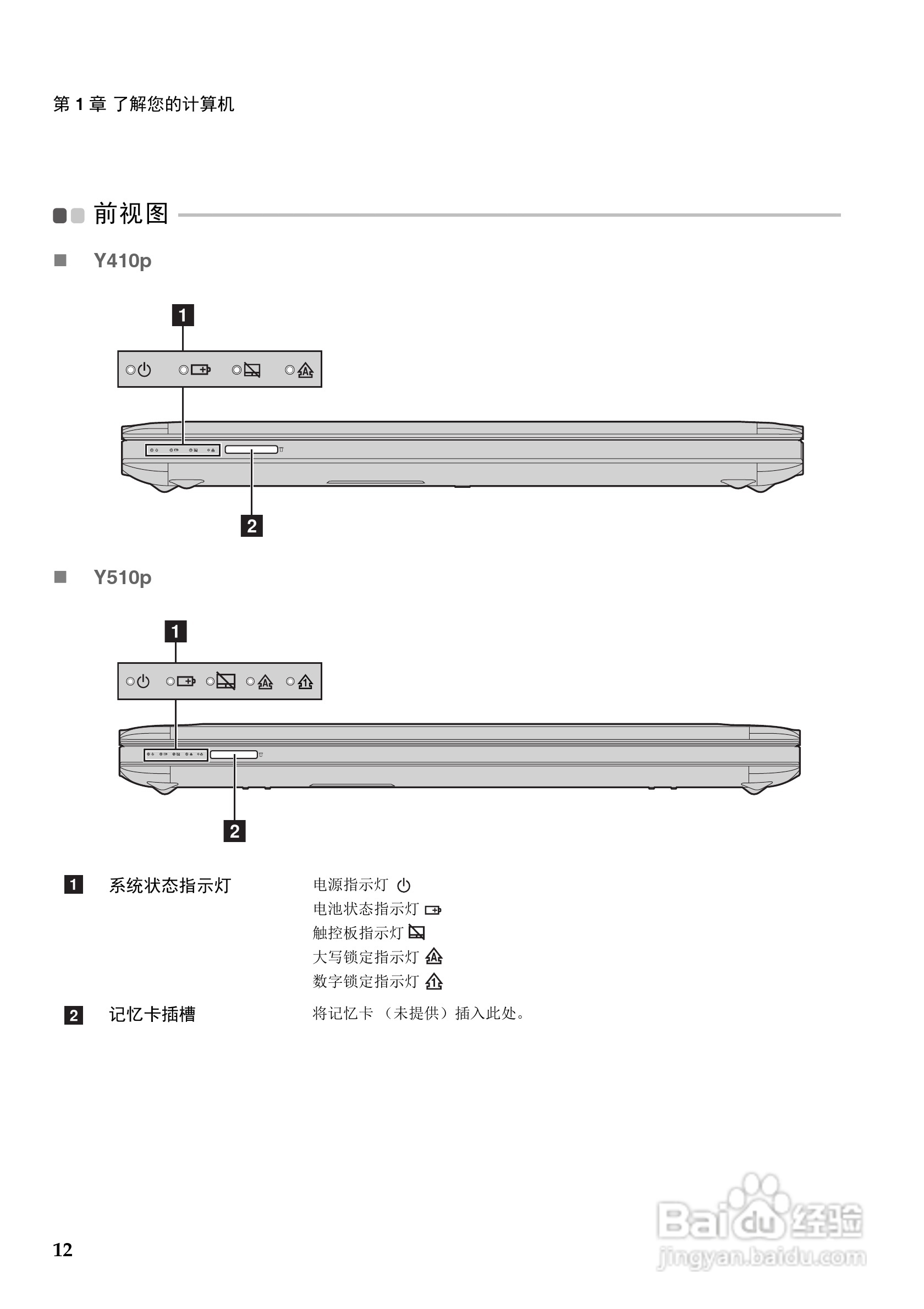 联想IdeaPad Y510p笔记本电脑使用说明书:[2]