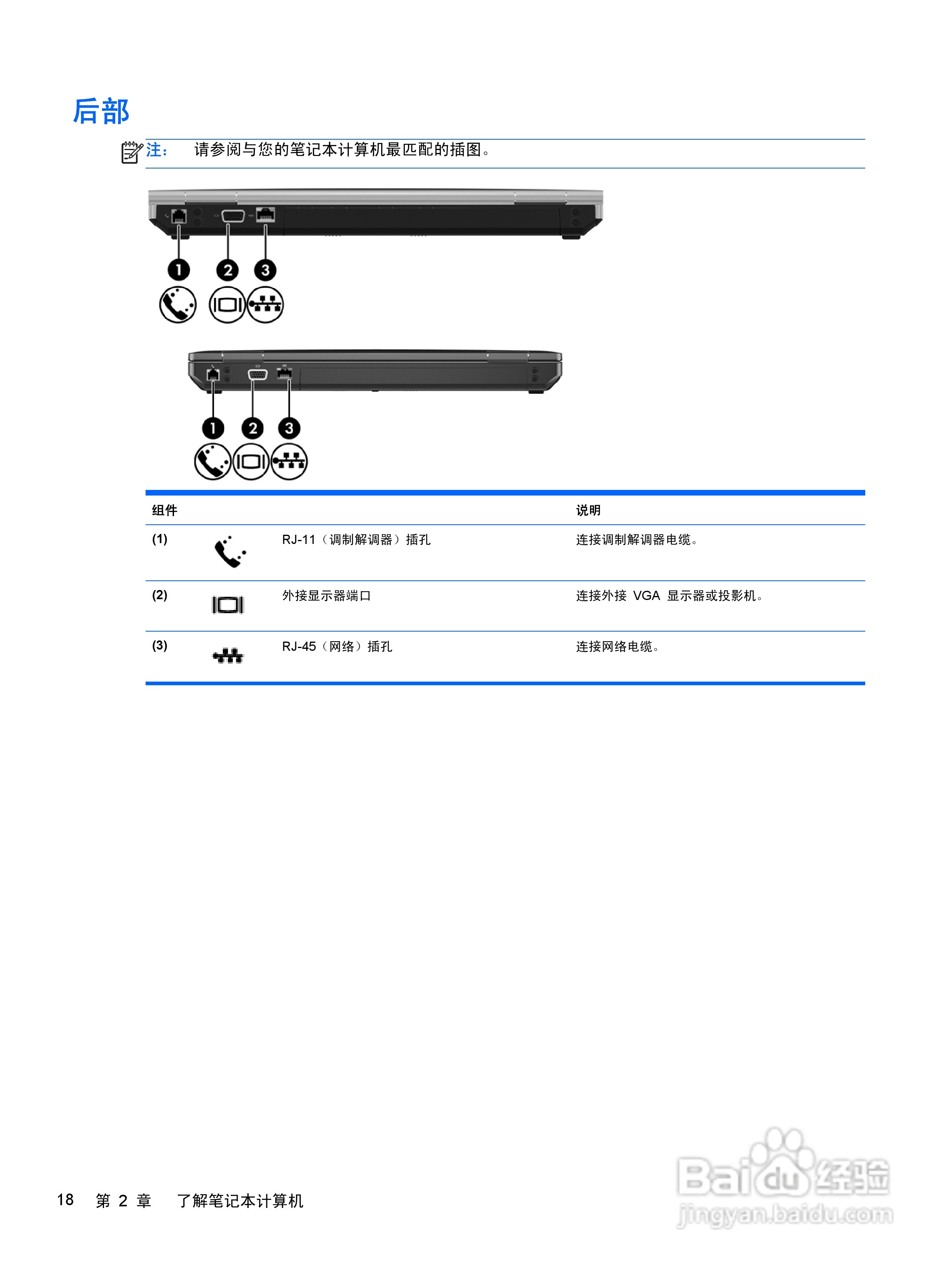 惠普(康柏) HP ProBook 6460b笔记本电脑说明书:[3]