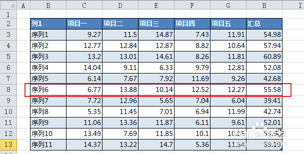 Excel里的表格怎么快速美化
