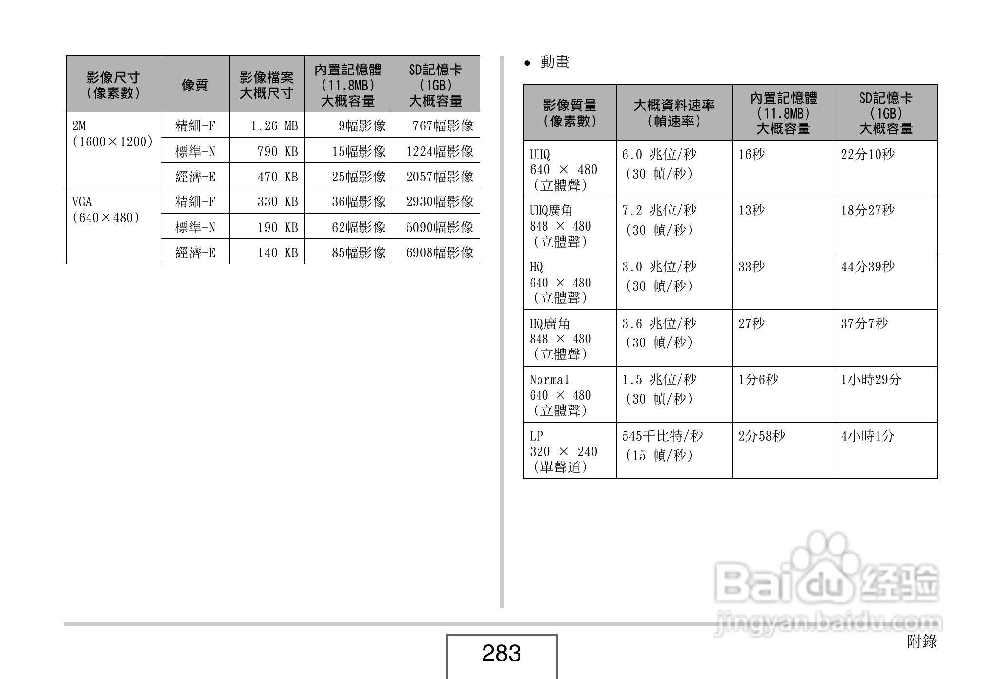 卡西欧EX-V8数码相机说明书:[29]