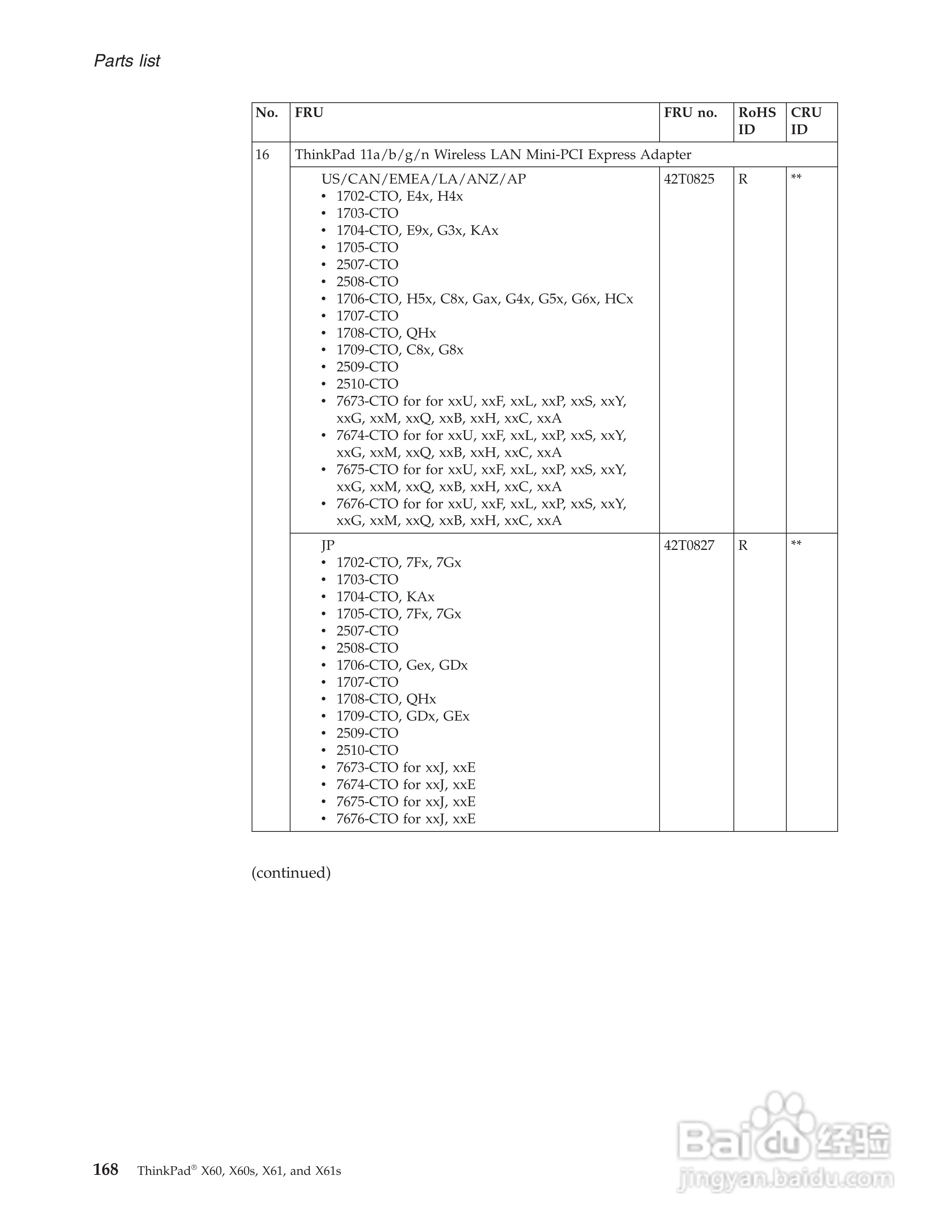 IBM(lenovo)ThinkPad X61笔记本说明书:[18]