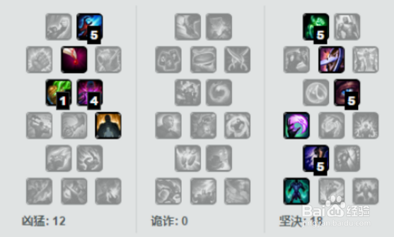 LOL外服禁用率前五之潮汐海灵攻略技巧