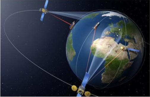 地球同步卫星处于平衡状态