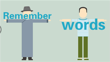 怎么才能快速的背诵英语单词