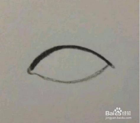 初学者怎们画眼睛呢