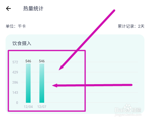 薄荷健康如何查看饮食热量统计数据