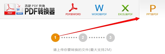 怎么样把ppt转换成pdf文件