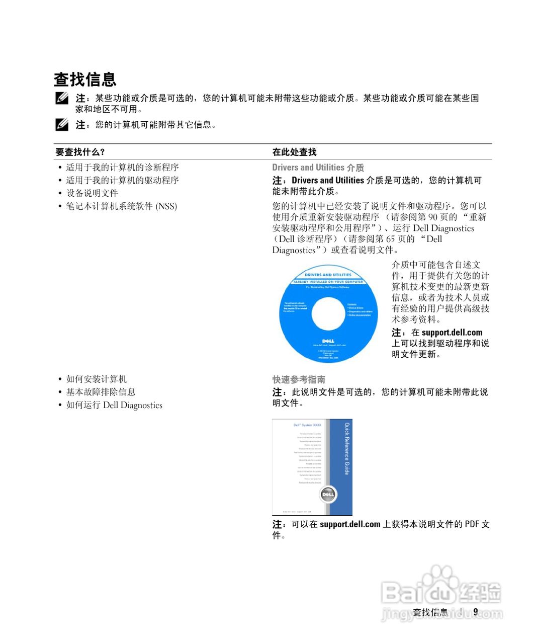 DELL戴尔Precision M4300笔记本电脑使用说明书:[2]