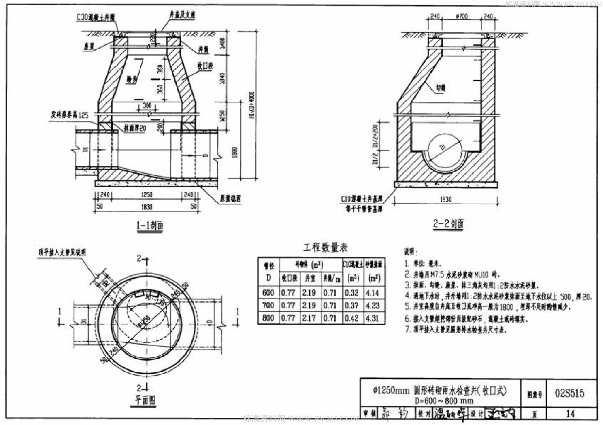 圆形检查井用砖量怎么计算