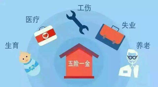 公司交医保社保要怎么做账