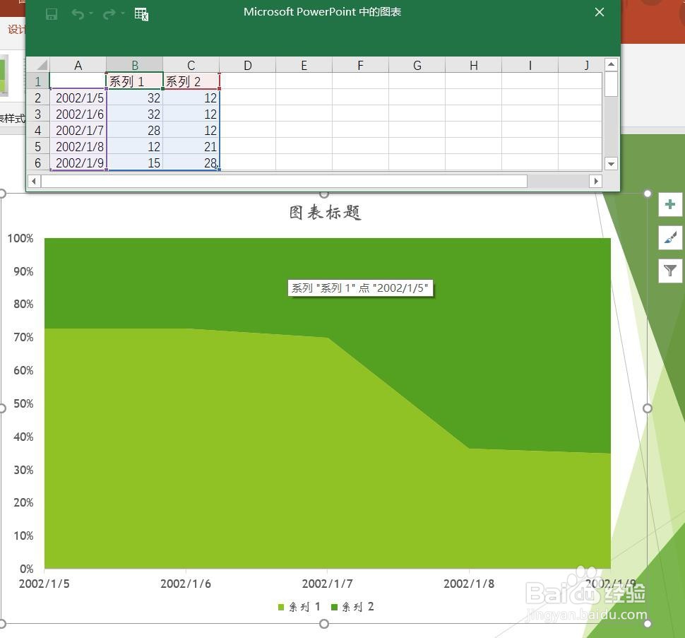 PPT2016怎么样插入百分比堆积面积图呢？