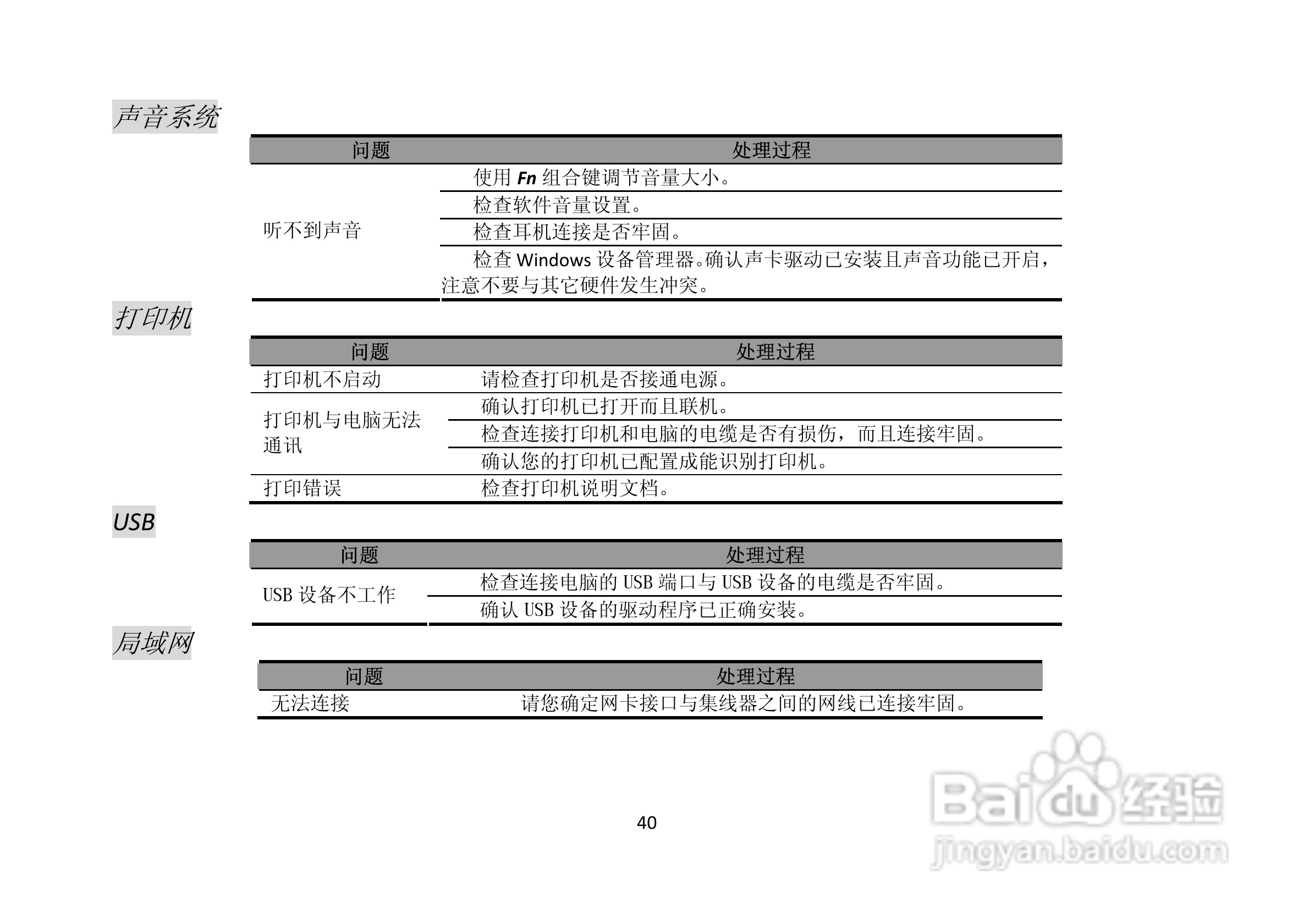 长城笔记本电脑A82C型说明书:[4]