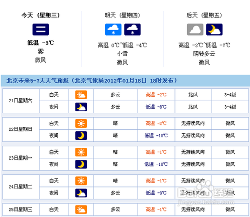 【春节】出门看天网页天气查询攻略
