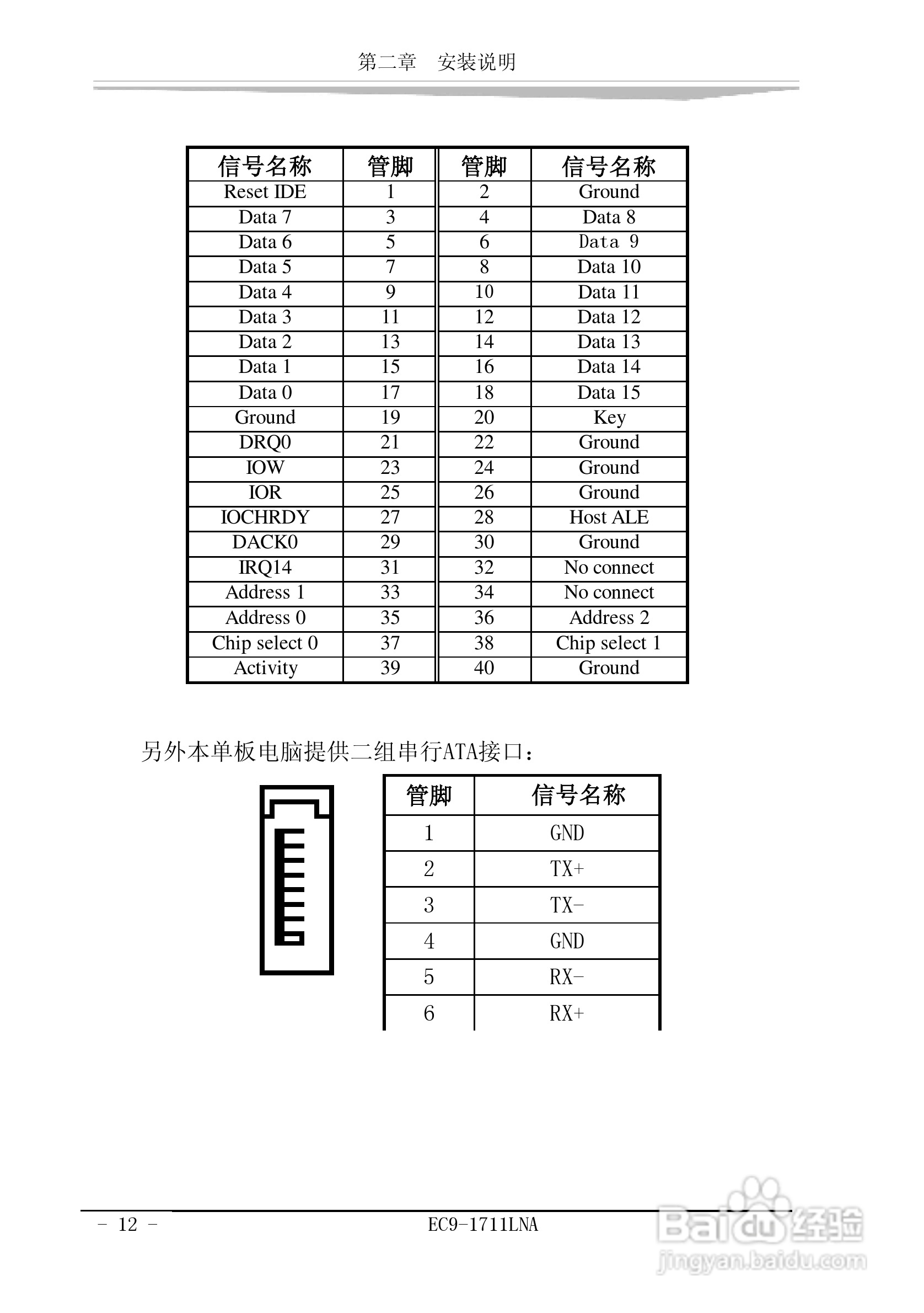 研祥EC9-1711LNA工业级CPU板卡说明书:[2]