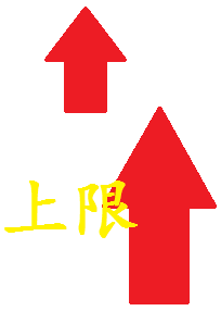 大学生怎样省钱