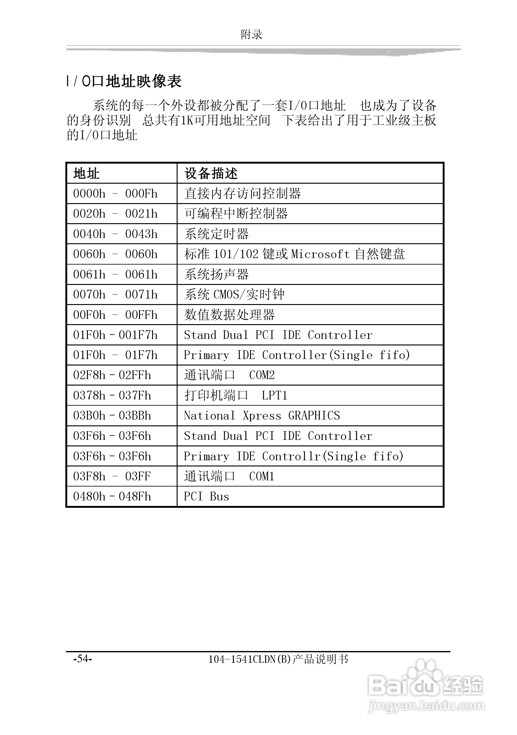 研祥104-1541CLDN（B）工业级主机CPU板卡说明书:[6]