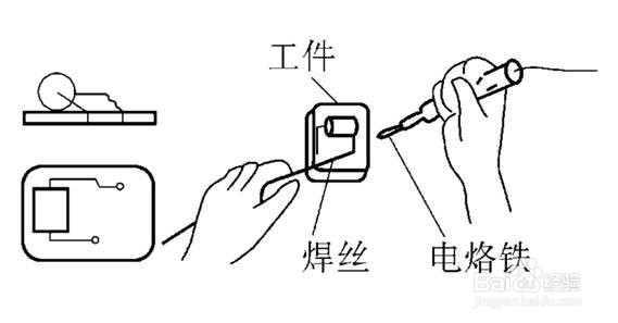 精益生产培训系列课程IE七大手法之动改法