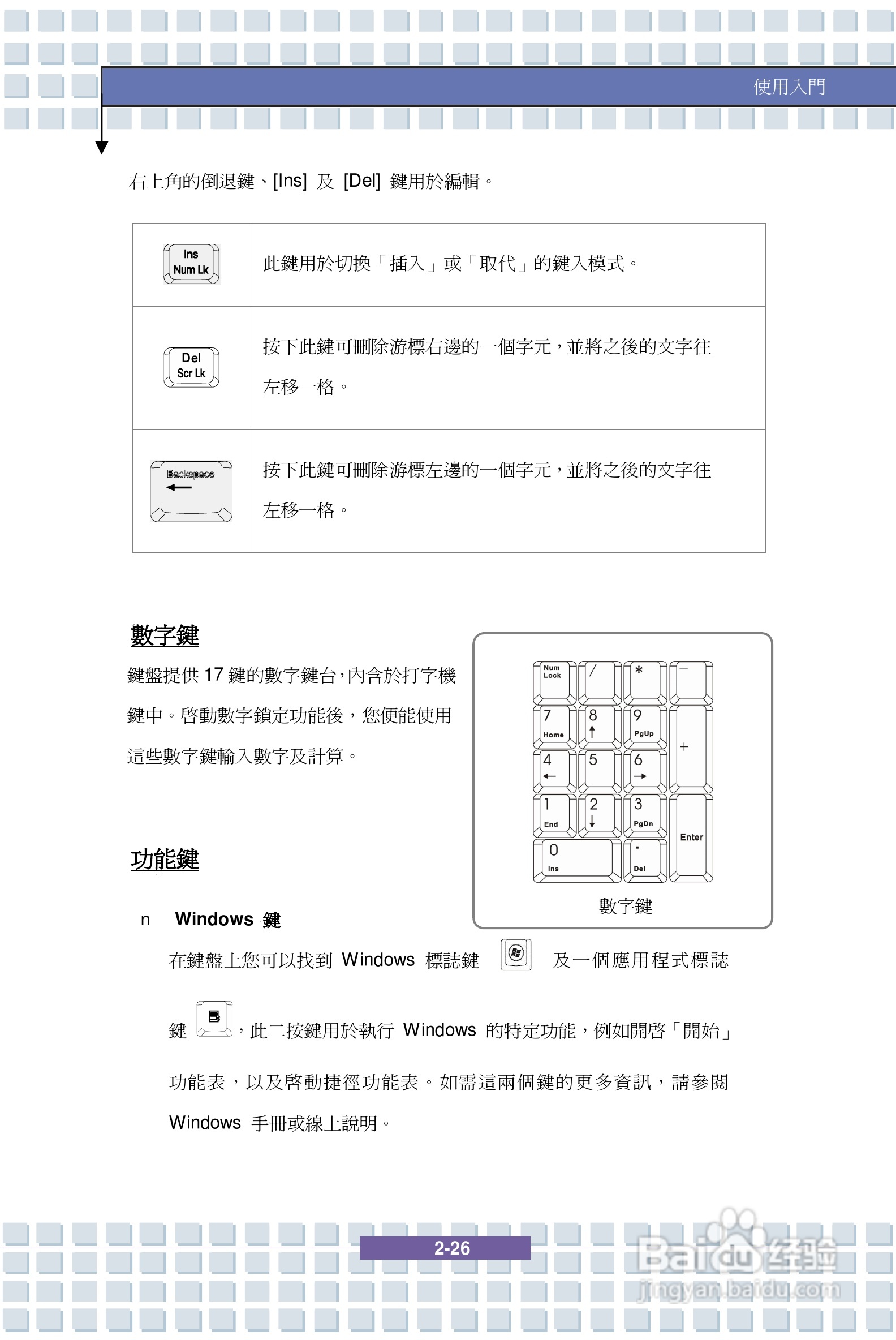 微星GX710笔记本电脑使用说明书:[5]