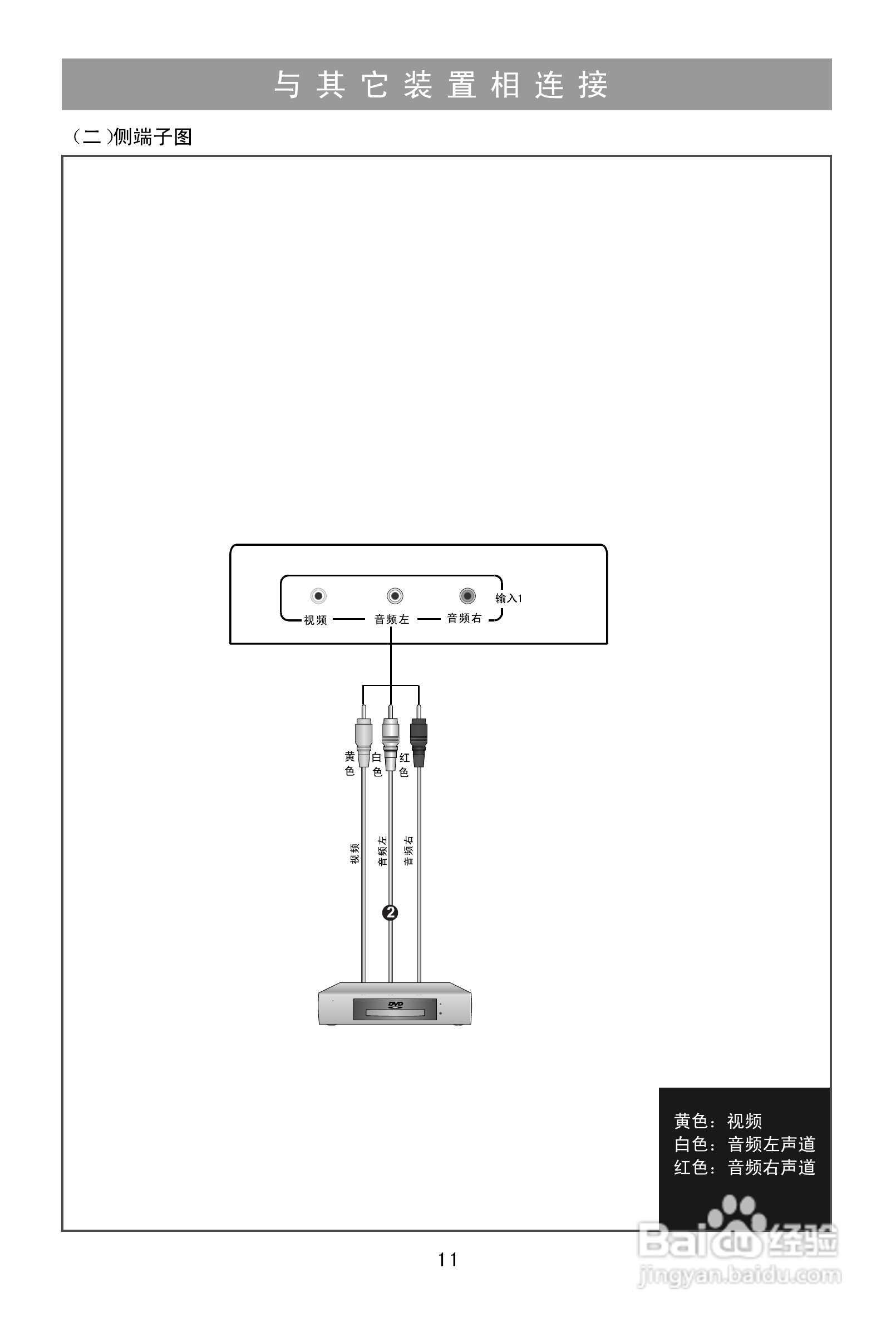 海信TLM19V88液晶使用说明书:[2]