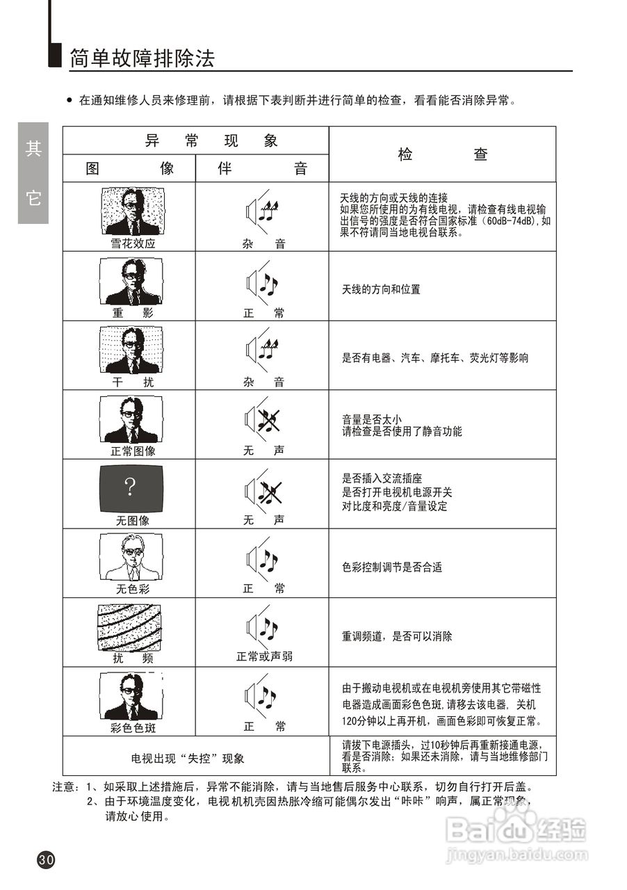 海尔D29FV6H-A8彩电使用说明书:[4]