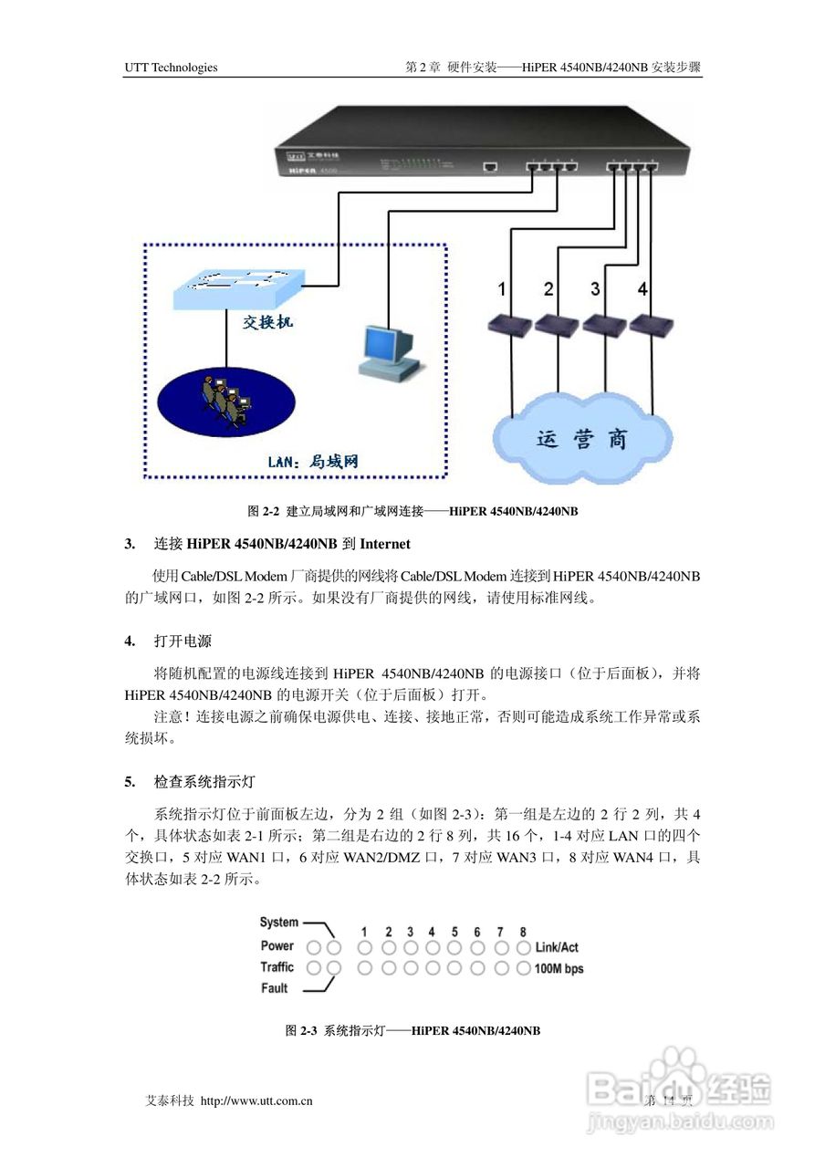 艾泰交换机HiPER 4240NB型说明书:[3]