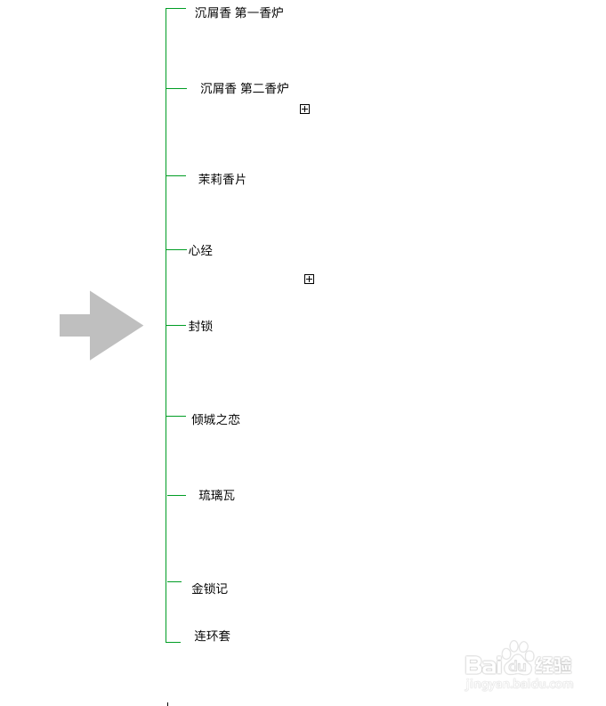 如何构建自己的读书体系