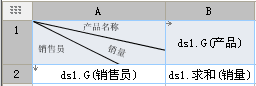 报表中心FineReport中如何制作百分比堆积柱形图