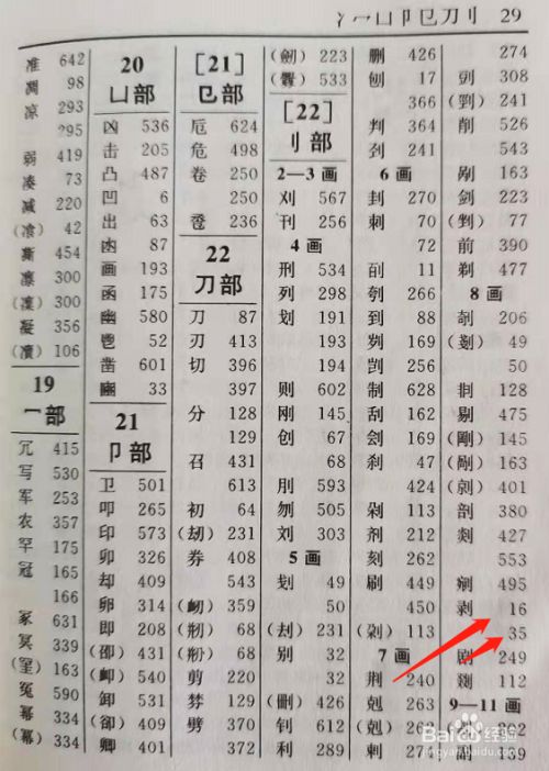 剥多音字怎么区分