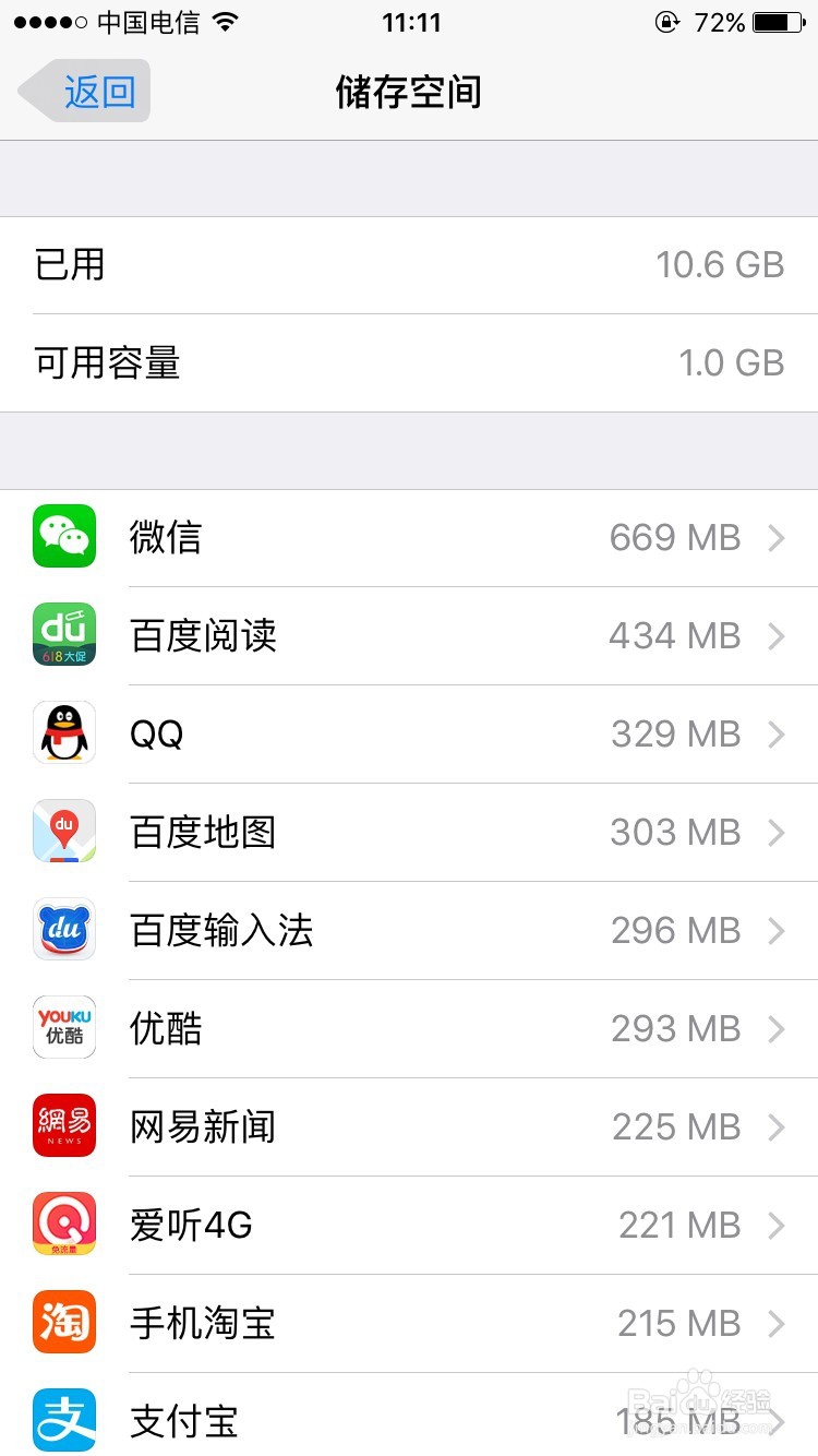 Iphone 6s 清理