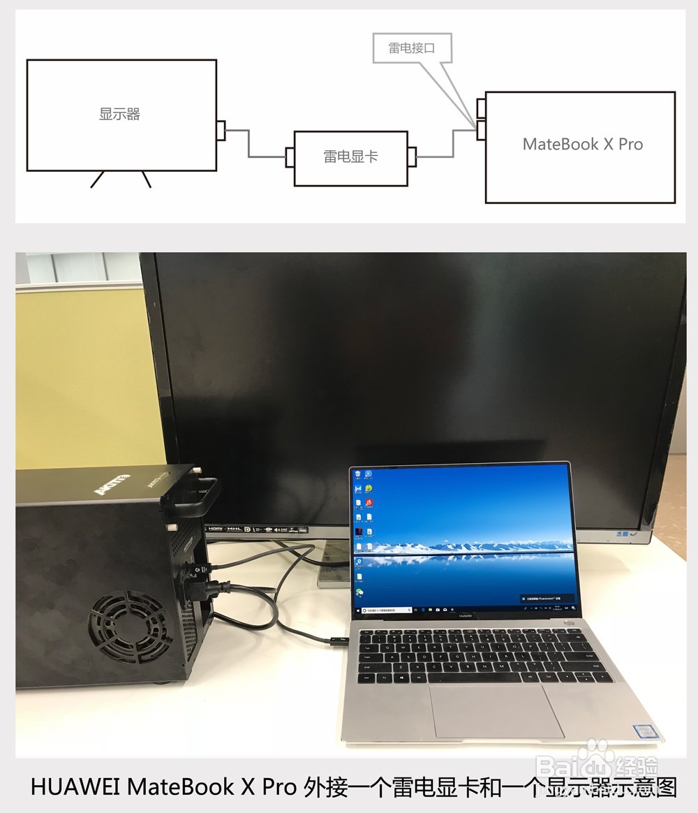 HUAWEI MateBook X Pro 雷电3接口使用指南