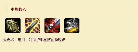 LOL英雄 法外狂徒格雷福斯下路ADC加点出装