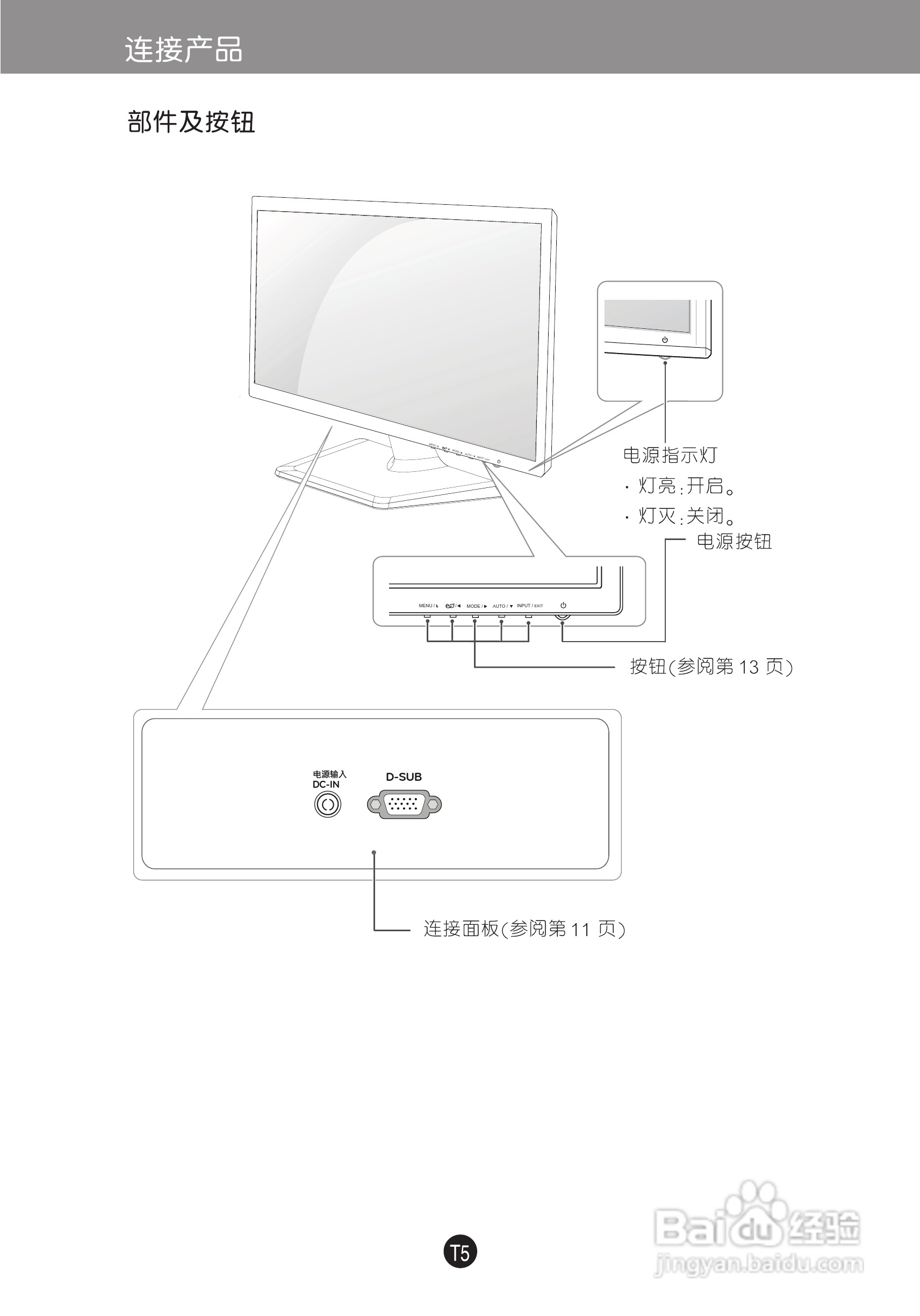 LG E2242C液晶显示器使用说明书:[1]