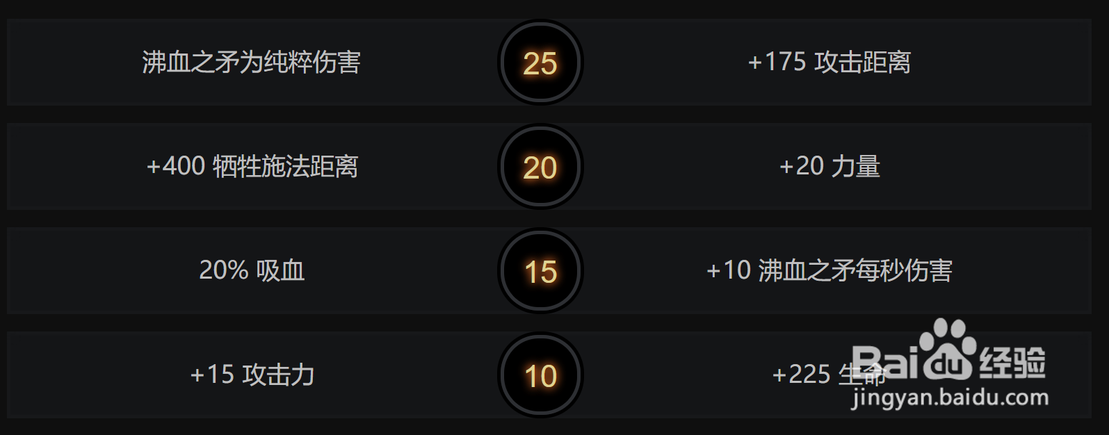 Dota2神灵怎么玩