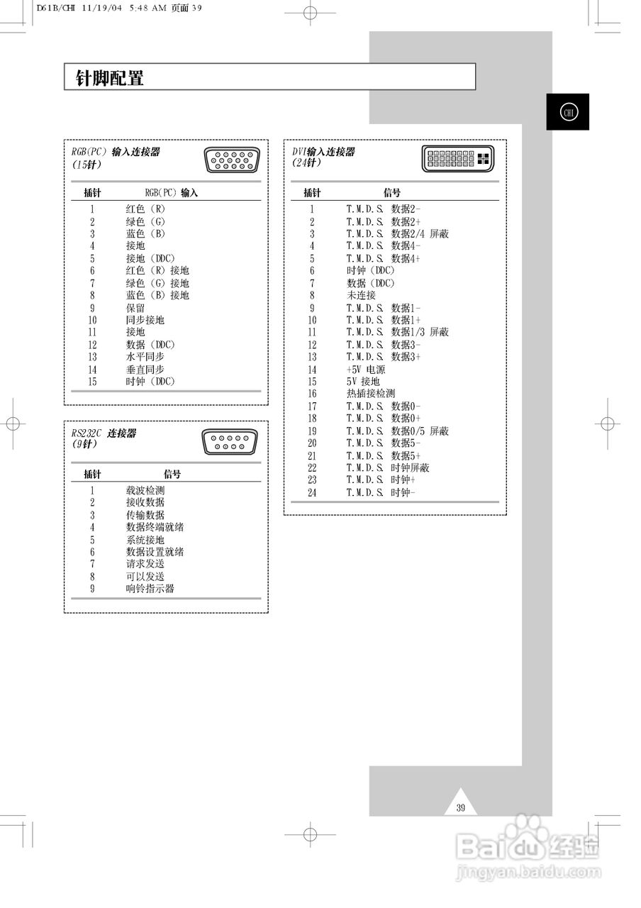 三星PPM63H3Q液晶显示器使用说明书:[4]