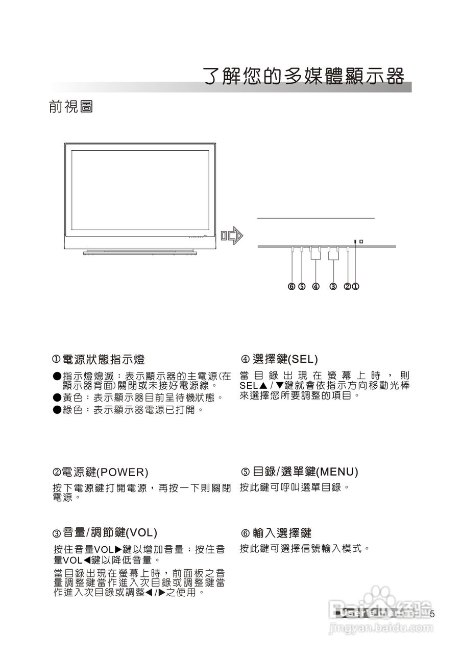 声宝PM-50H38型多媒体电视液晶显示器说明书:[1]