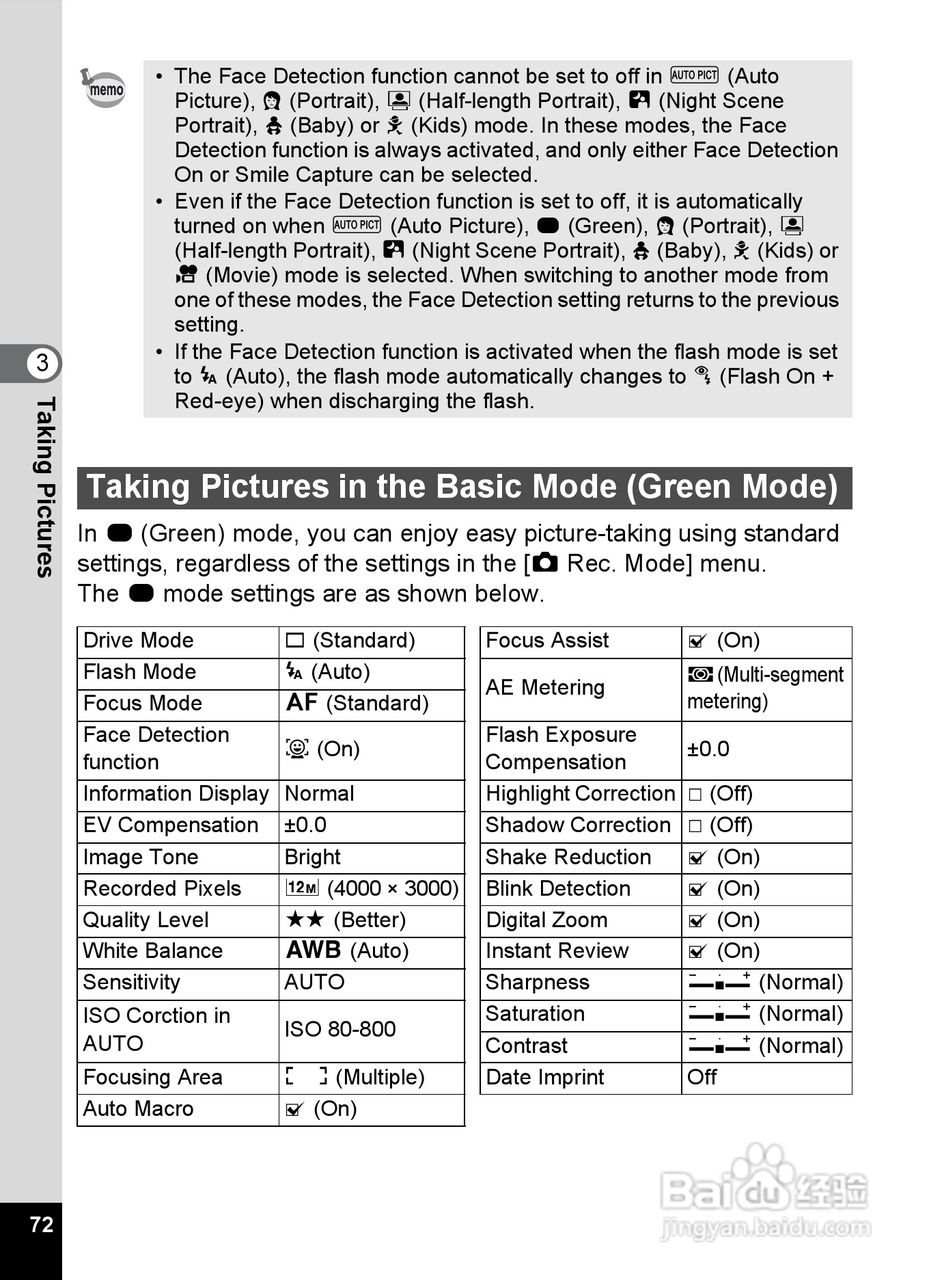 宾得X90数码相机使用说明书:[8]