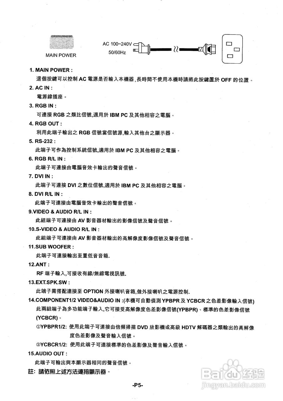 声宝PM-50HD型多媒体电视显示器说明书:[1]