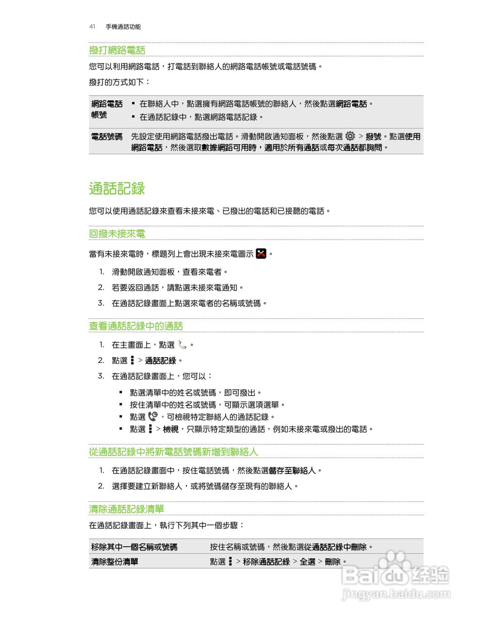 多普达HTC One V手机使用说明书:[5]