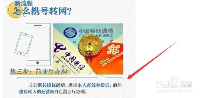 手机号码如何实现携号转网