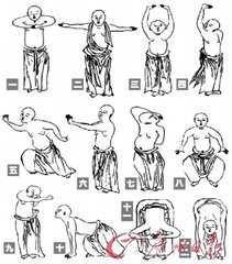 易筋经练功步骤