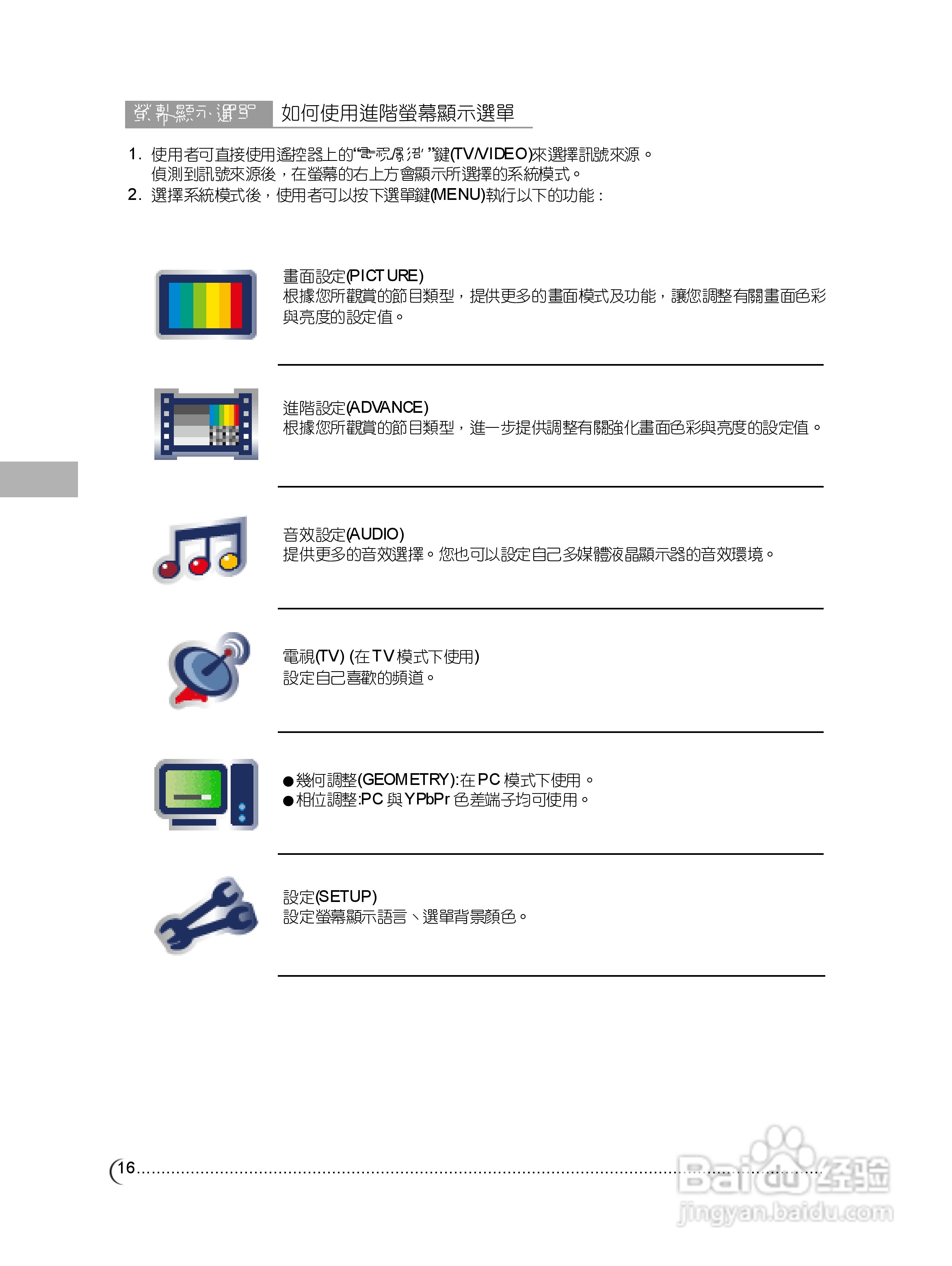 CHIMEI TL-42S3050T多媒体液晶显示器使用手册:[2]