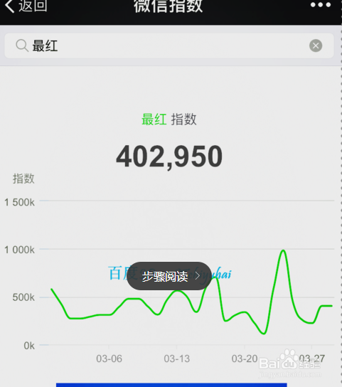 微信指数如何收录