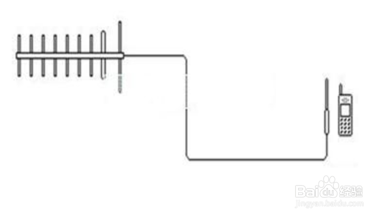 自制手机信号放大器步骤方法