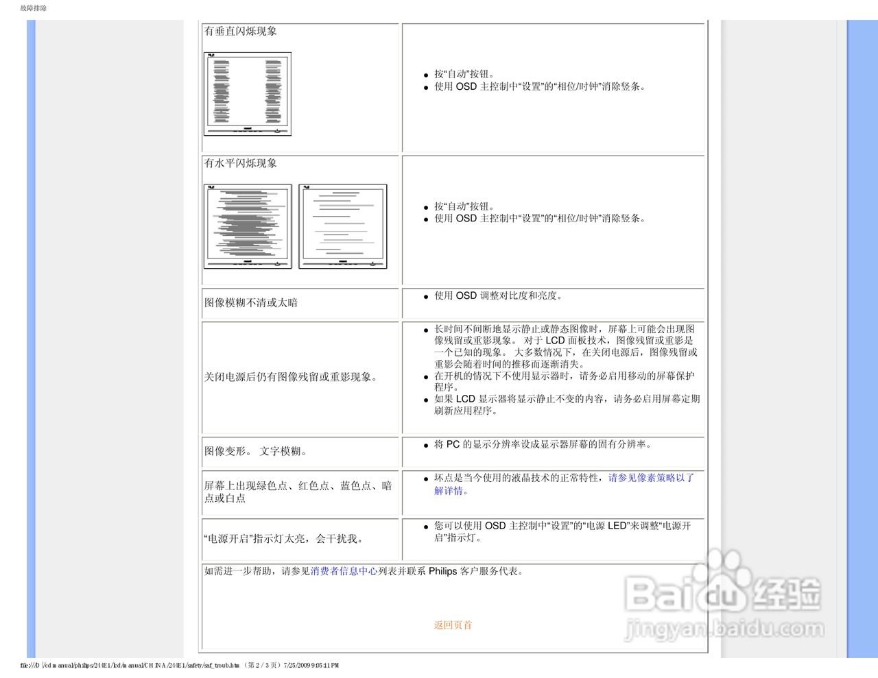 PHILIPS LCD Monitor 244E1显示器说明书:[1]
