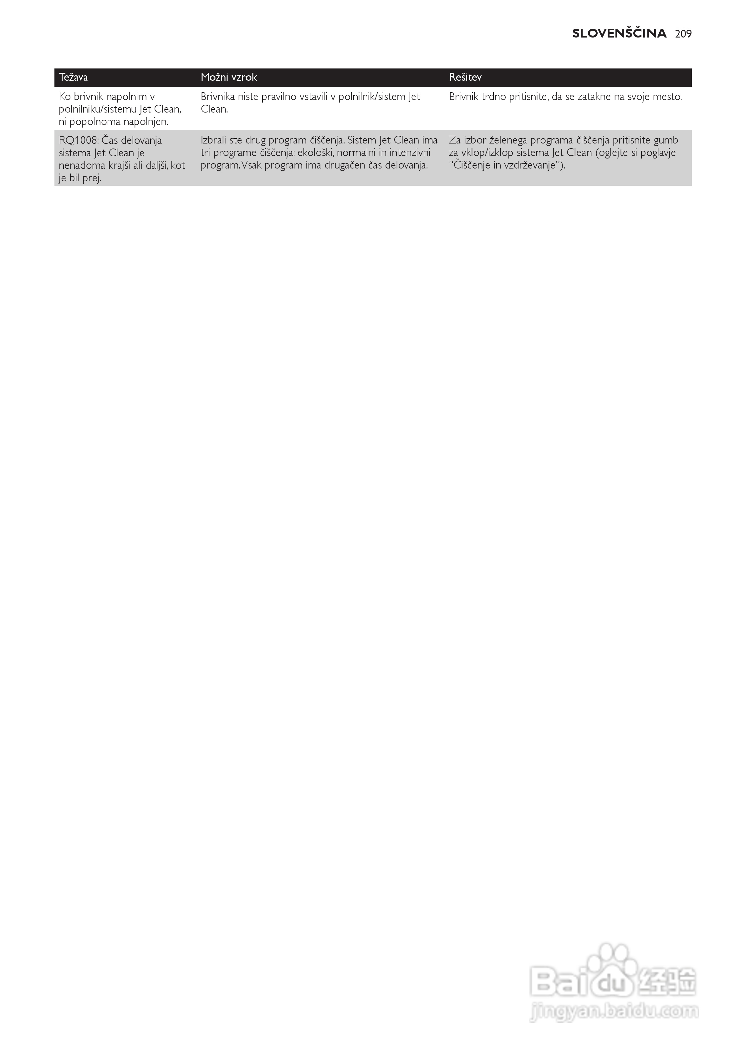 飞利浦RQ1250剃须刀使用说明书:[21]