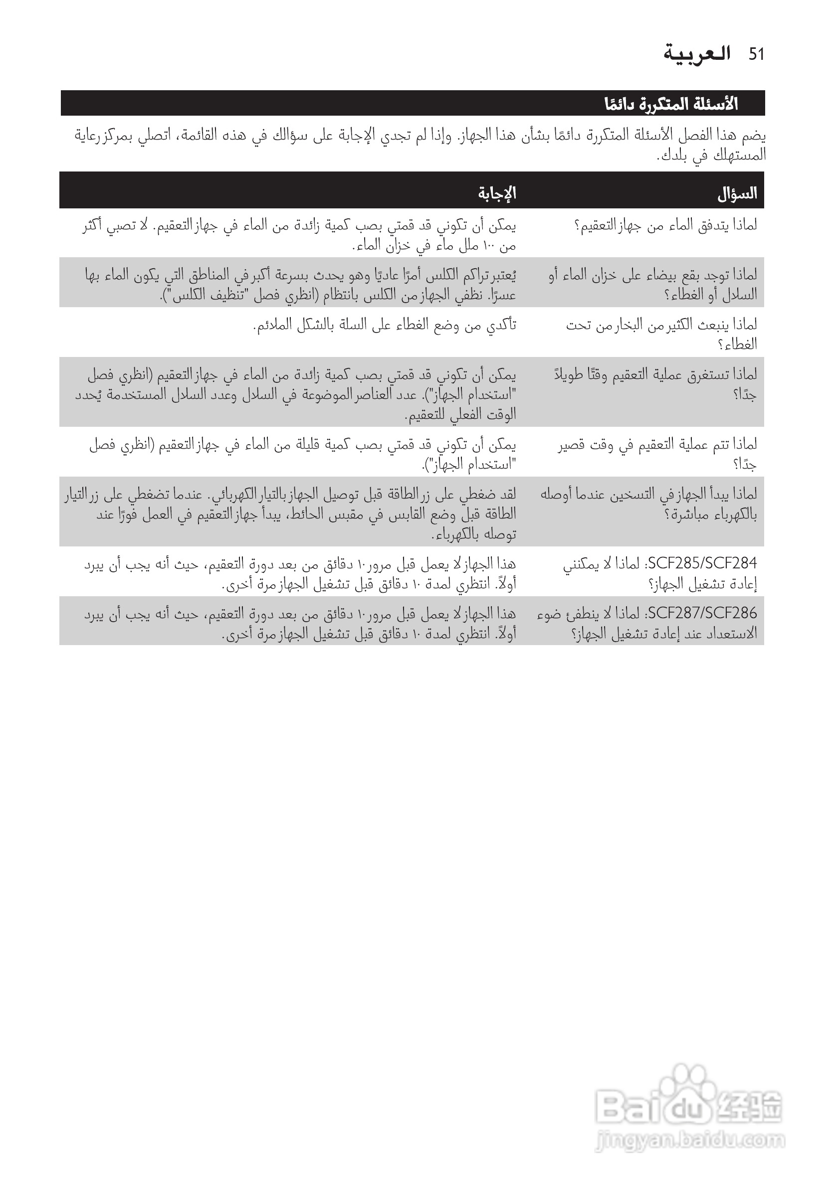 PHILIPS SCF285电子蒸汽消毒锅说明书:[6]