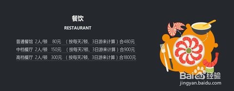 张家界旅游攻略【张家界行程规划师旅行提供】