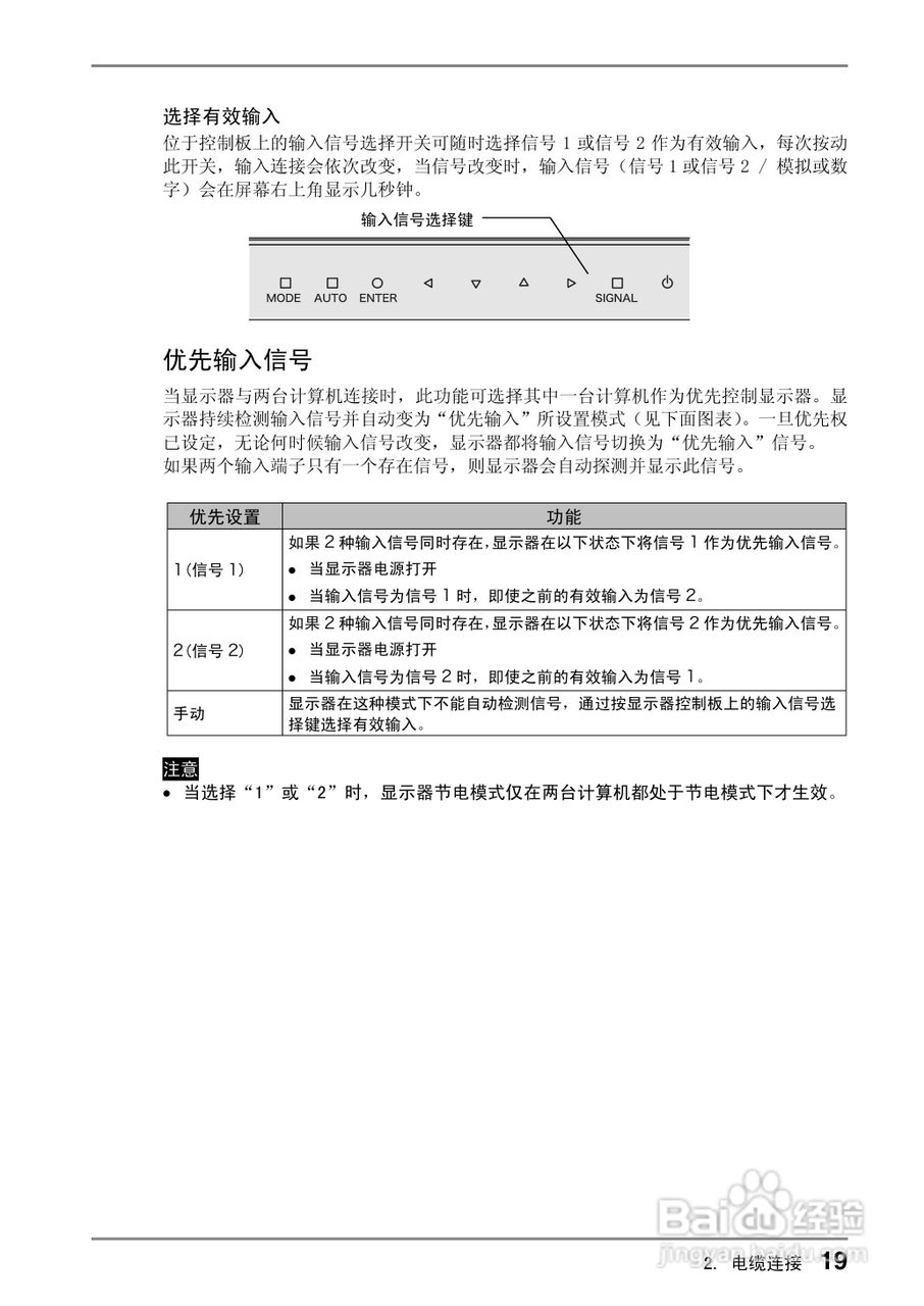 EIZO CG220测定彩色液晶显示器用户说明书:[2]