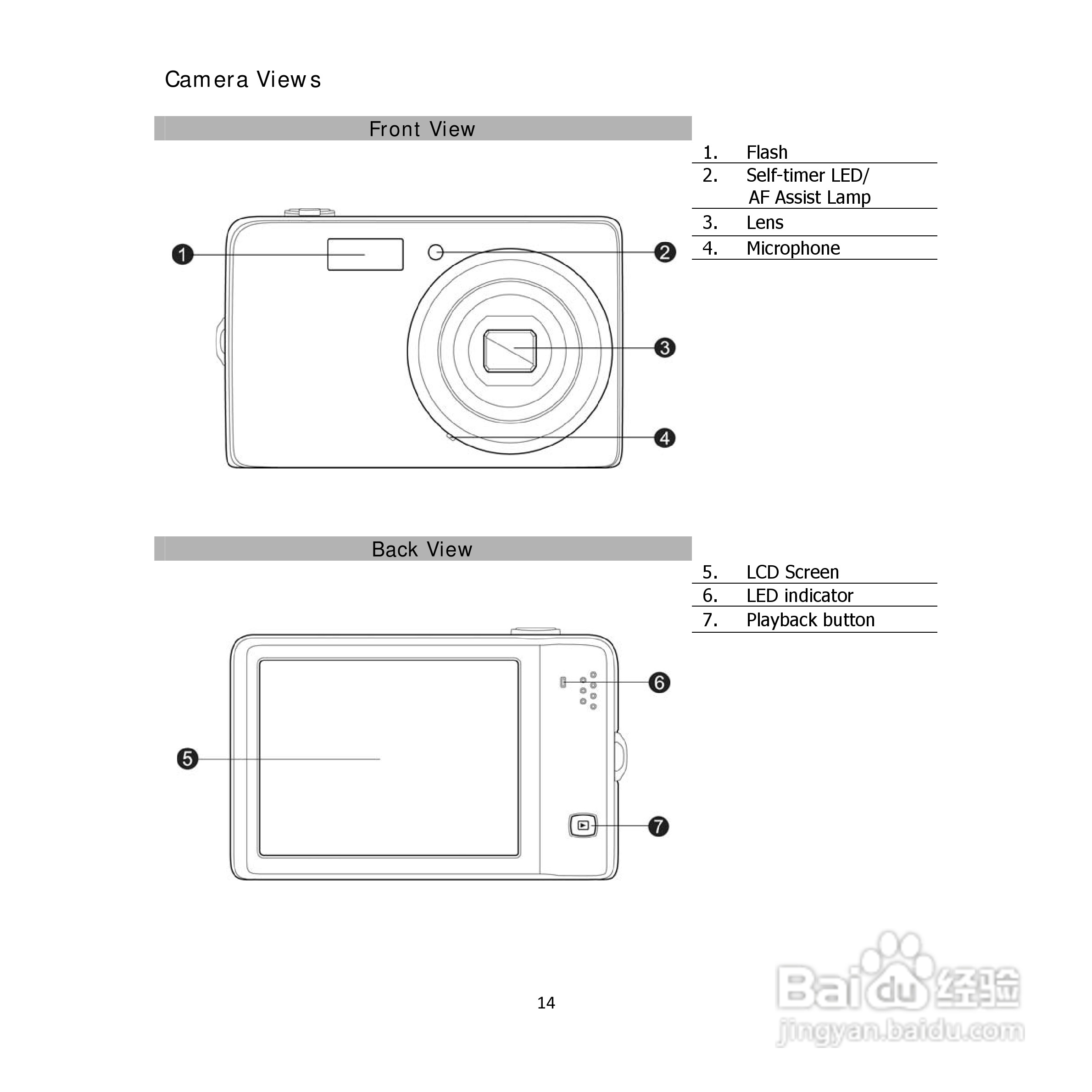 三洋VPC-E1500TP数码相机使用说明书:[2]